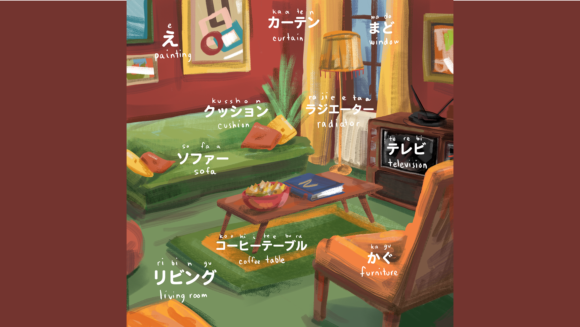 Home & Habits (Speaking and Listening)